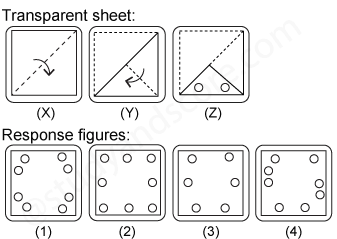 paper folding and cutting concepts, paper cutting question and answers, paper folding question and answers, paper cutting, paper folding, paper cutting detailed solutions and explanations, paper folding detailed solutions and explanations